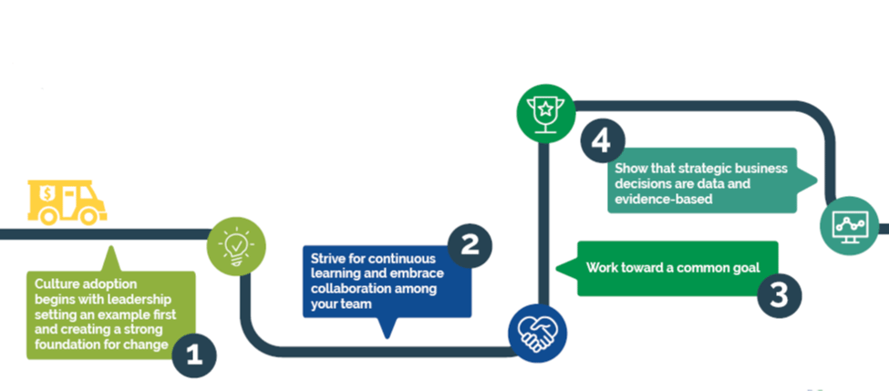 roadmap-1